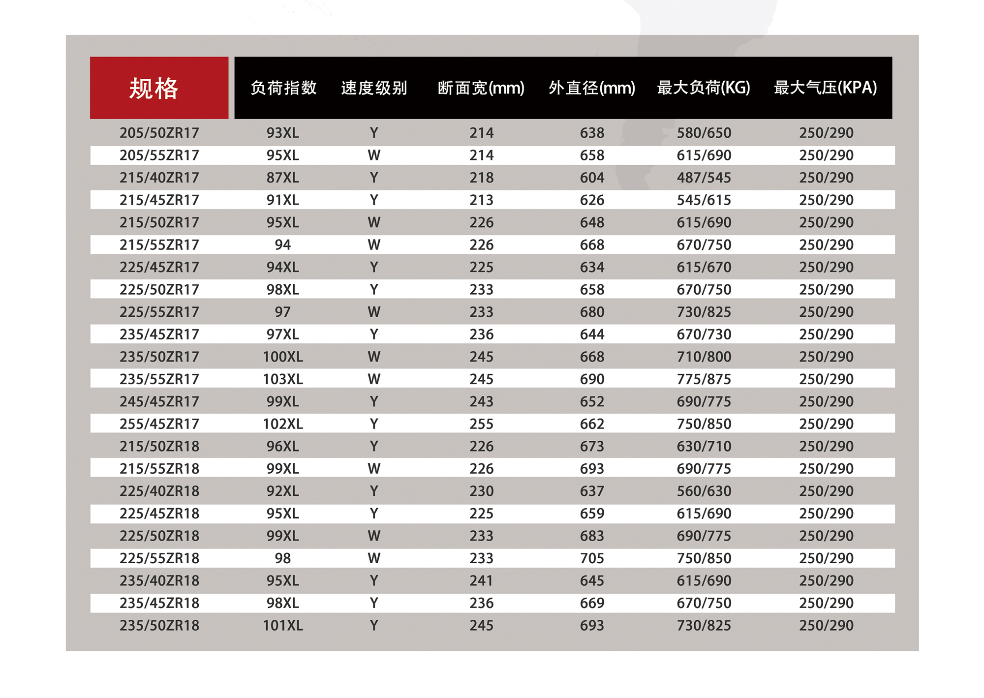 型号.jpg